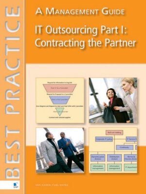 cover image of IT Outsourcing Part 1